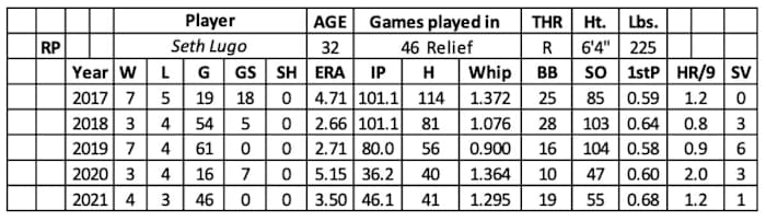 Screen Shot 2022-02-04 at 9.18.33 AM